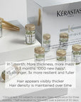 kérastase-densifique-cure-densifique-product-shot-sniperdeal