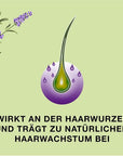 Hair loss solution - PRIORIN L LIQUID