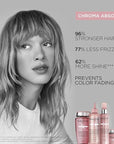 shop-kérastase-chroma-absolu-rich-anti-porosity-masque-for-sensitised-or-damaged-color-treated-hair-200-ml-on-sniperdeal