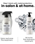 sniperdeal-l'oreal-metal-detox-pre-shampoo-treatment-uae