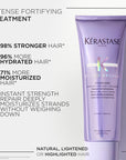kérastase-blond-absolu-cicaflash-product-shot-sniperdeal