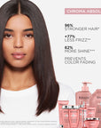 kérastase-chroma-absolu-bain-chroma-respect-image-sniper-deal-brand