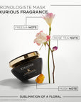 sniperdeal-best-kérastase-chronologiste-masque-intense-régénérant-for-gulf