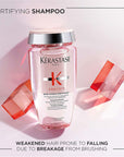 sniperdeal-kérastase-genesis-bain-hydra-fortifiant-uae