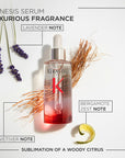 kérastase-genesis-serum-fortifiant-image-sniper-deal-brand