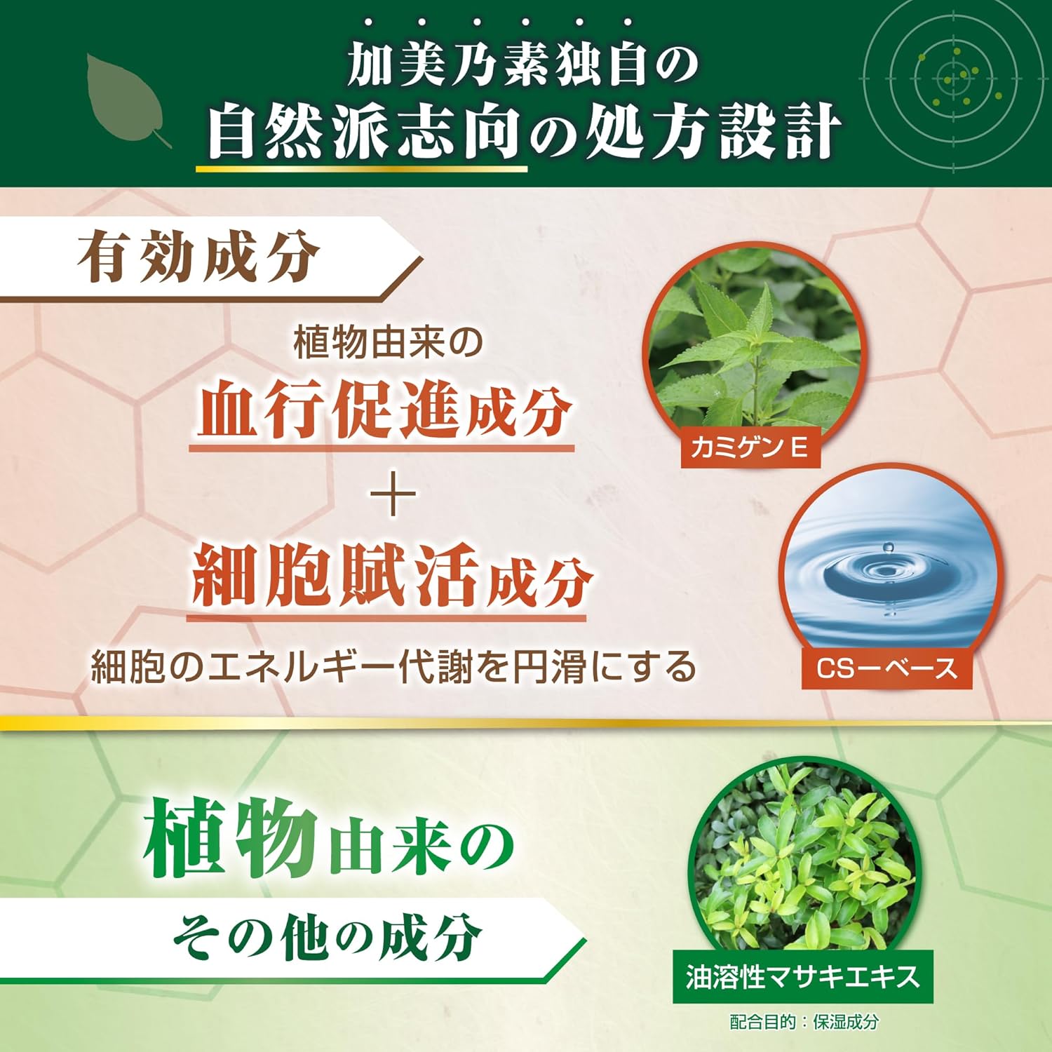 Hair growth oil - KAMINOMOTO HAIR GROWTH TRIGGER . 