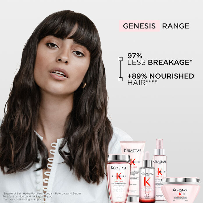 Kérastase Genesis Bain Hydra-Fortifiant